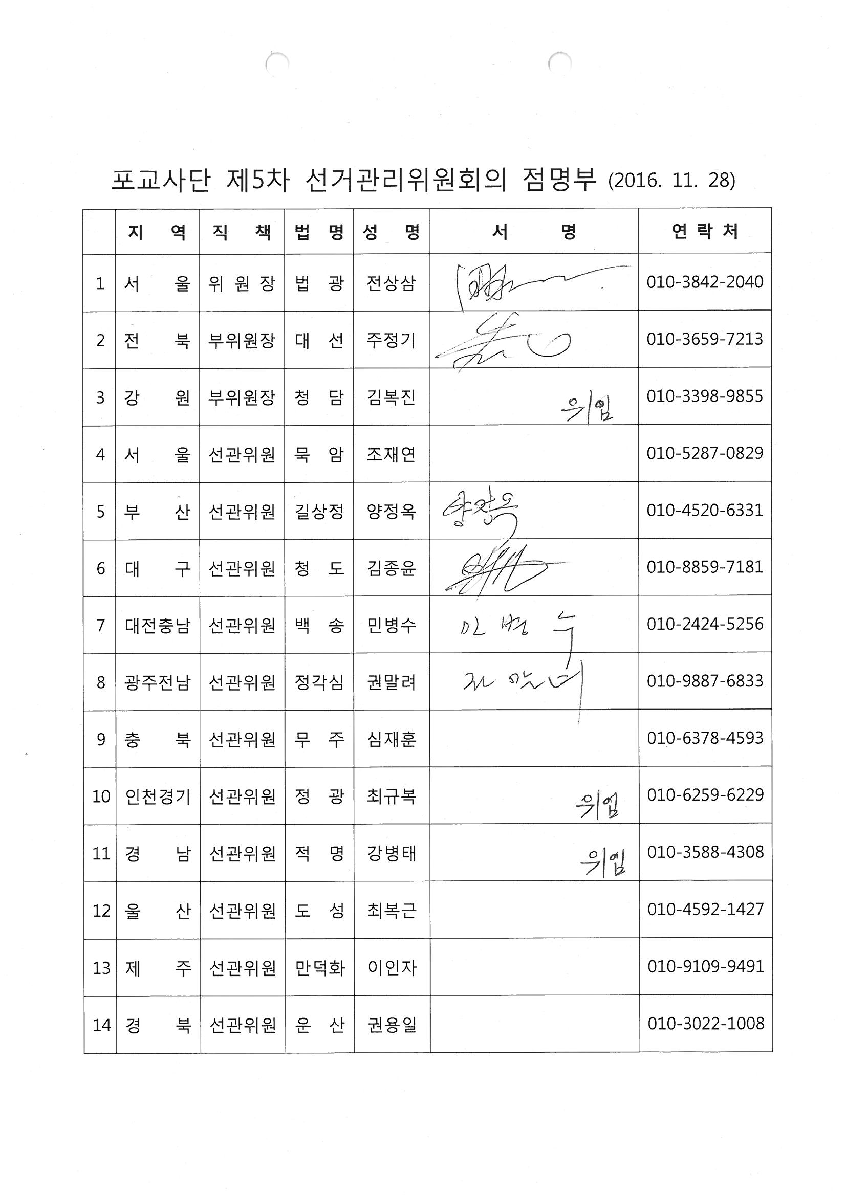 제5차 선거관리위원회의 점명부(11.28) 스캔.jpg