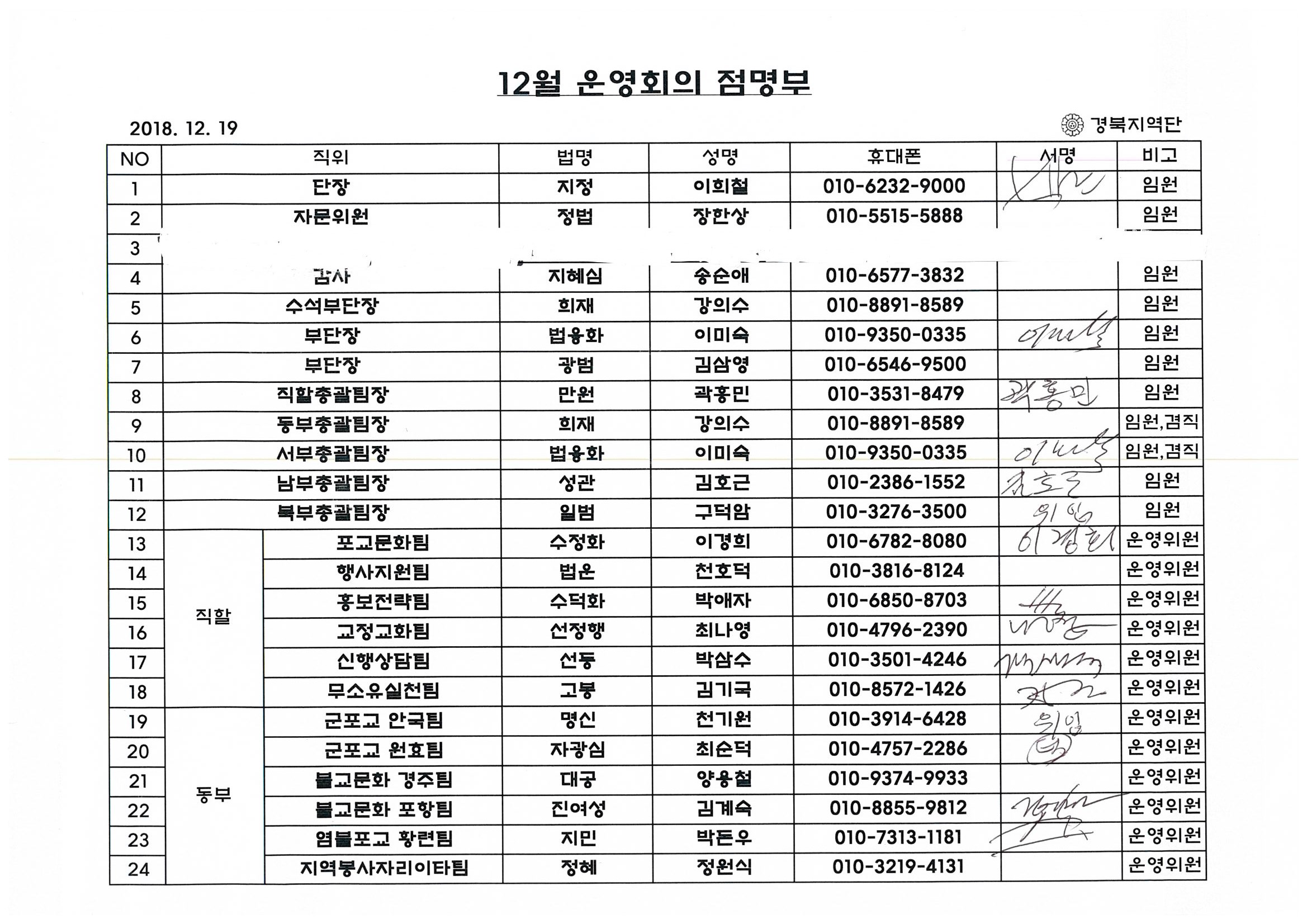 2018년12차운영회의 점명부1.jpg