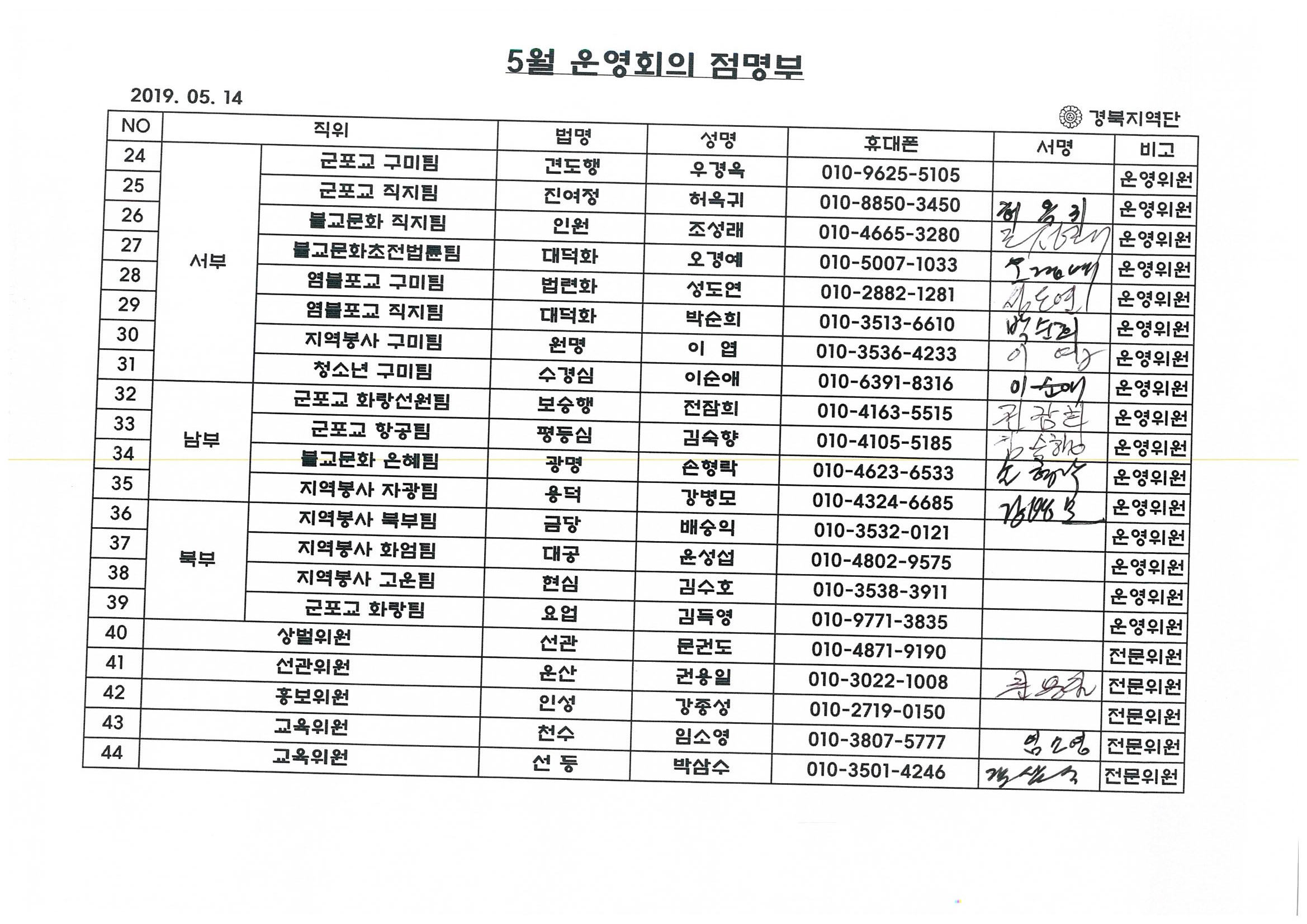 2019-5차 운영회의 점명부2.jpg